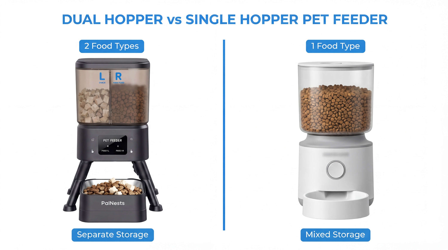 Dual Hopper vs Single Hopper Pet Feeder: Is the Upgrade Worth It?
