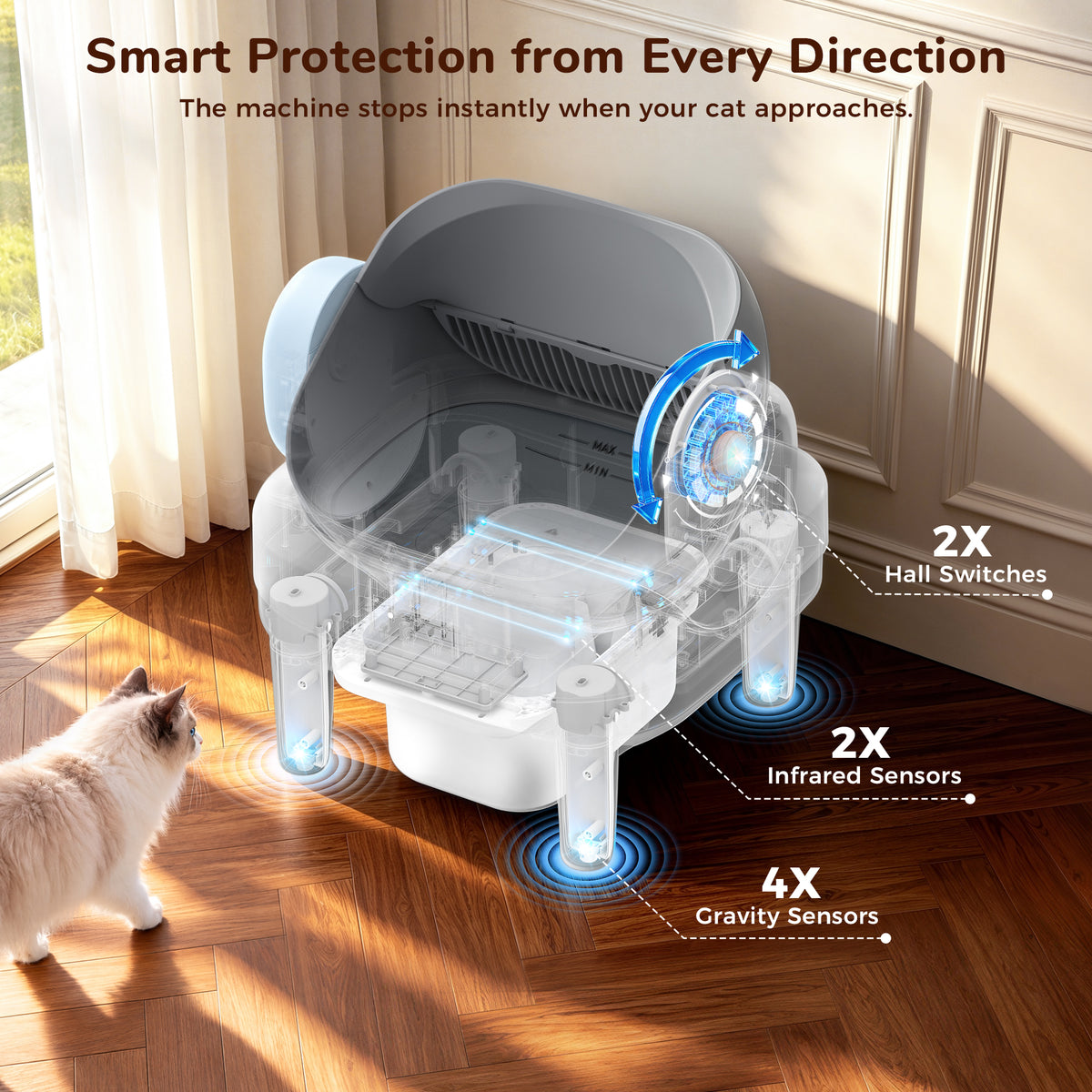 PalNests Self Cleaning Litter Box, Smart Automatic Cat Litter Box with WiFi App Control, 2.2-17.6 lbs, Blue