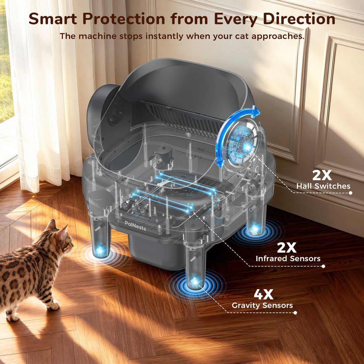 PalNests Automatic Cat Litter Box Self-Cleaning with Safety Protection, Liners, Front Entry Step Included, Dark Gray