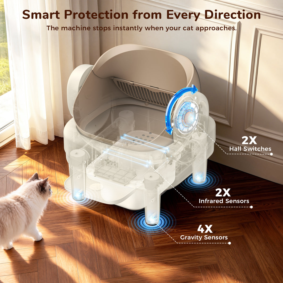 PalNests Automatic Cat Litter Box Self-Cleaning with Safety Protection, Liners, Front Entry Step Included, Mica Color