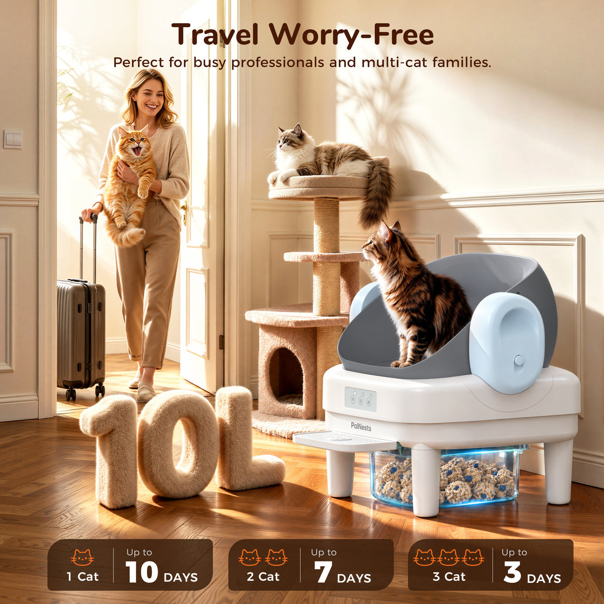 PalNests Self Cleaning Litter Box, Smart Automatic Cat Litter Box with WiFi App Control, 2.2-17.6 lbs, Blue