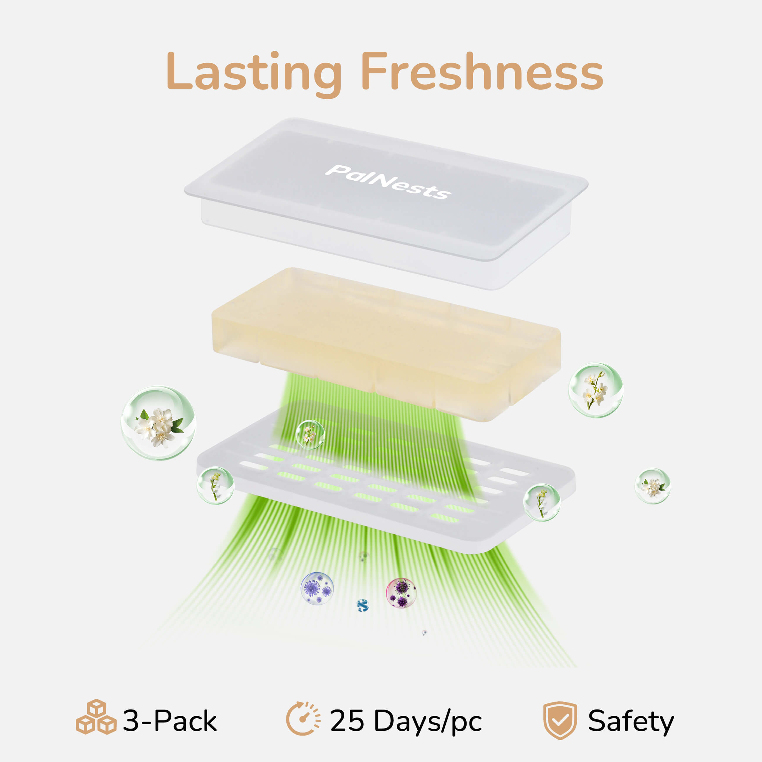 PalNests Odor Eliminator Blocks — Universal Fit for Litter Boxes(3-Pack)